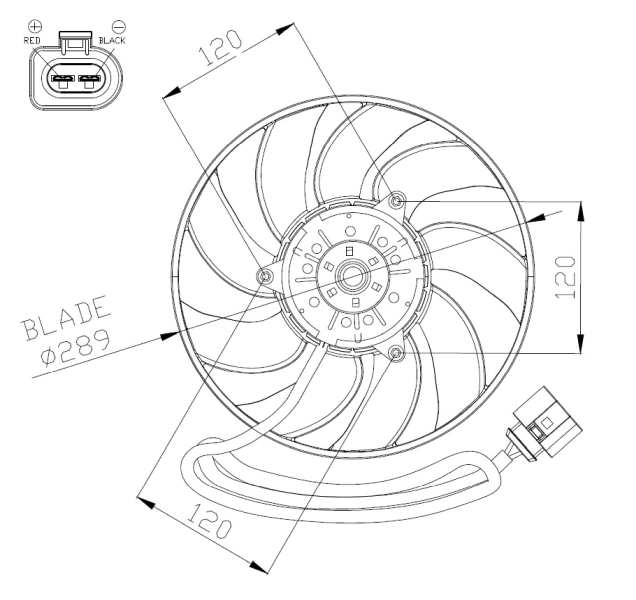Ventilator radiator racire