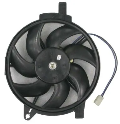 Ventilator radiator racire