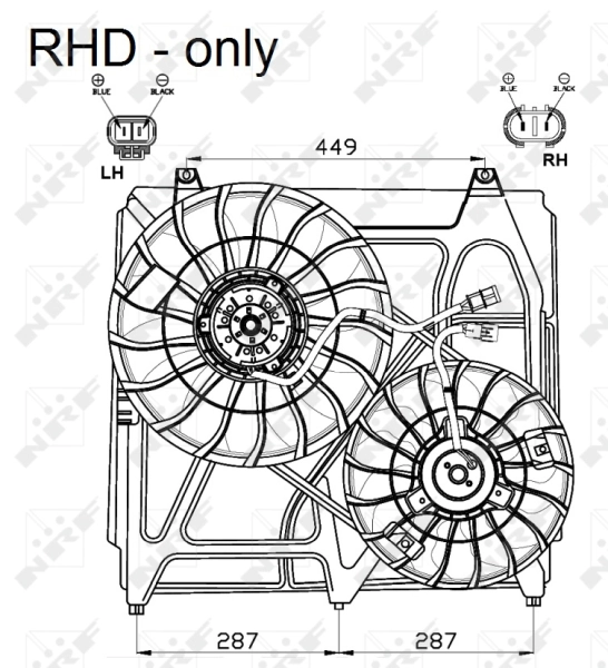 Ventilator radiator racire