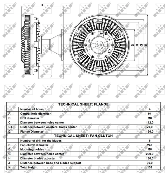 Cupla ventilator radiator