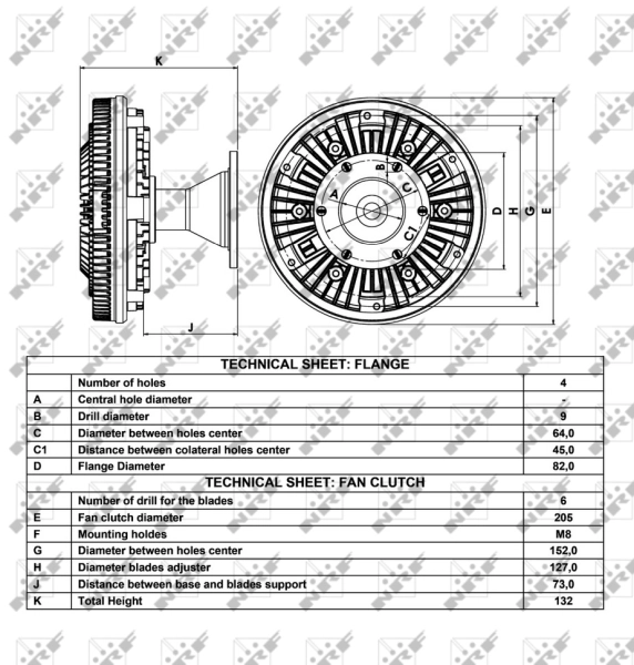 Cupla ventilator radiator
