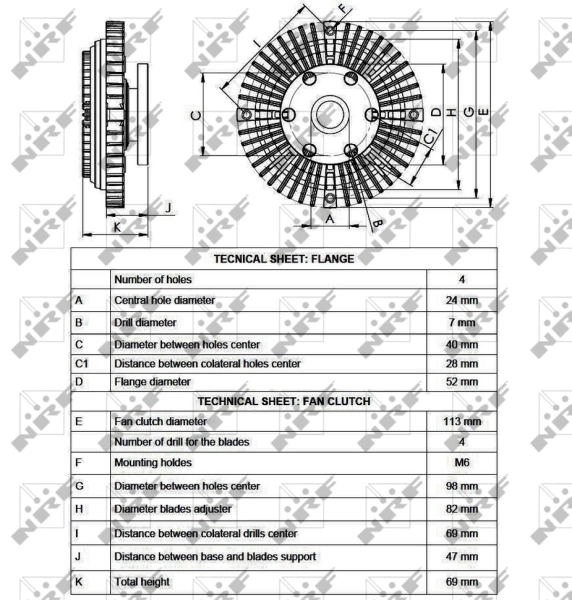 Cupla ventilator radiator