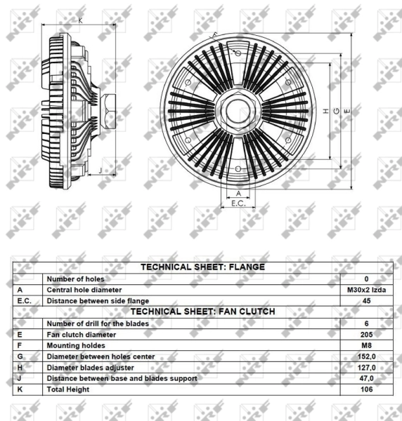 Cupla ventilator radiator