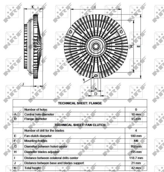 Cupla ventilator radiator