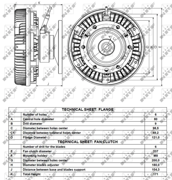Cupla ventilator radiator