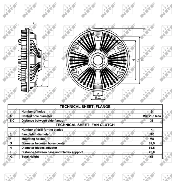Cupla ventilator radiator