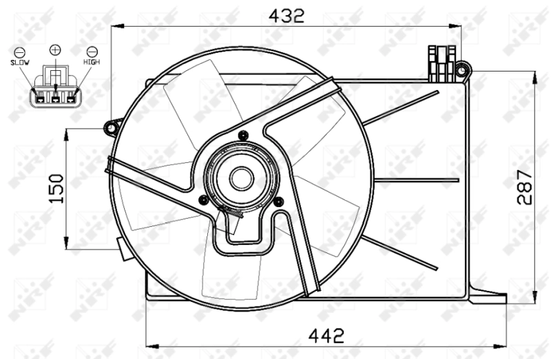 Ventilator radiator racire
