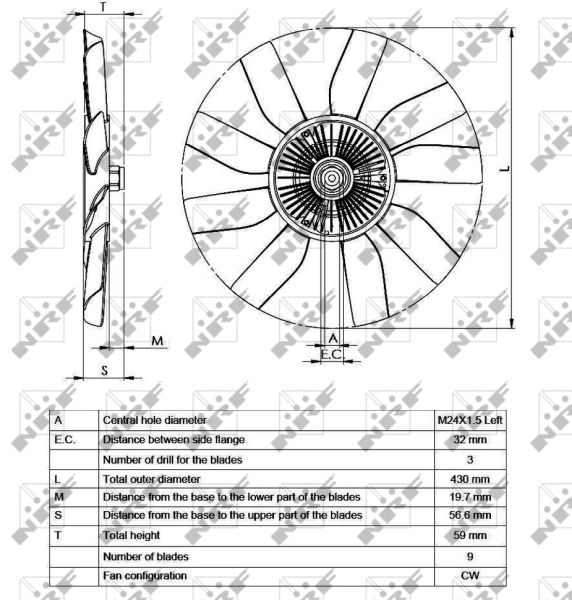 Cupla ventilator radiator