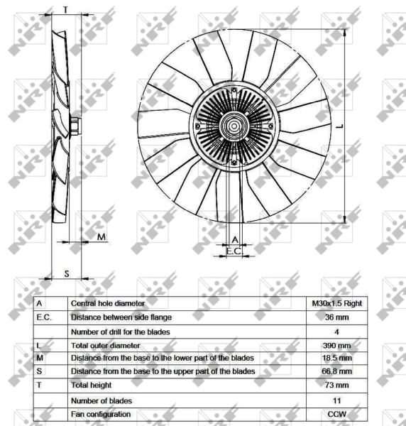 Cupla ventilator radiator