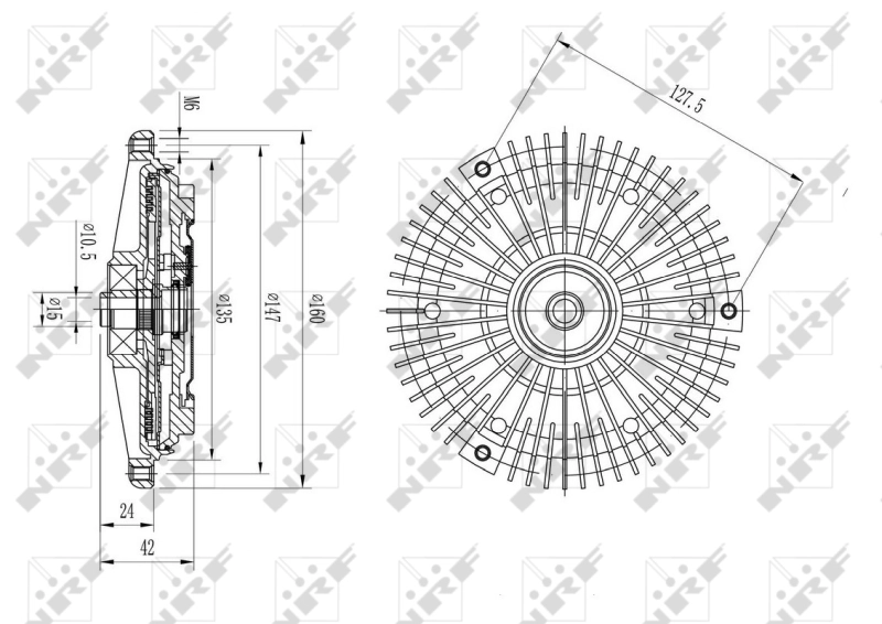 Cupla ventilator radiator