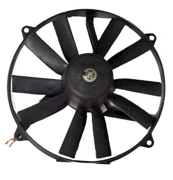 Ventilator radiator racire