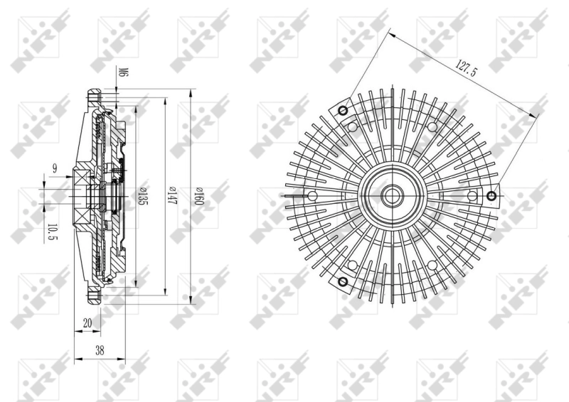 Cupla ventilator radiator