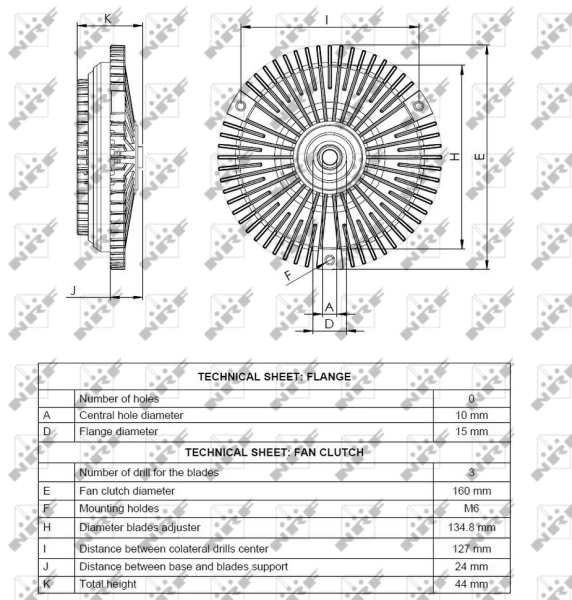 Cupla ventilator radiator