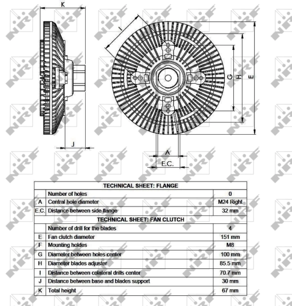 Cupla ventilator radiator