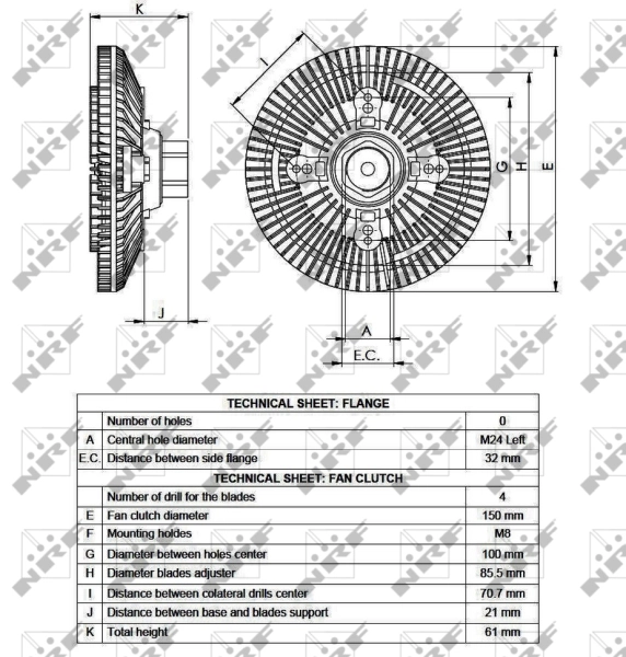 Cupla ventilator radiator
