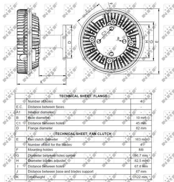 Cupla ventilator radiator