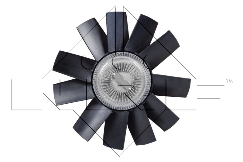 Cupla ventilator radiator