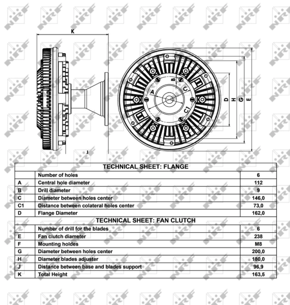 Cupla ventilator radiator