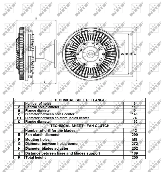 Cupla ventilator radiator