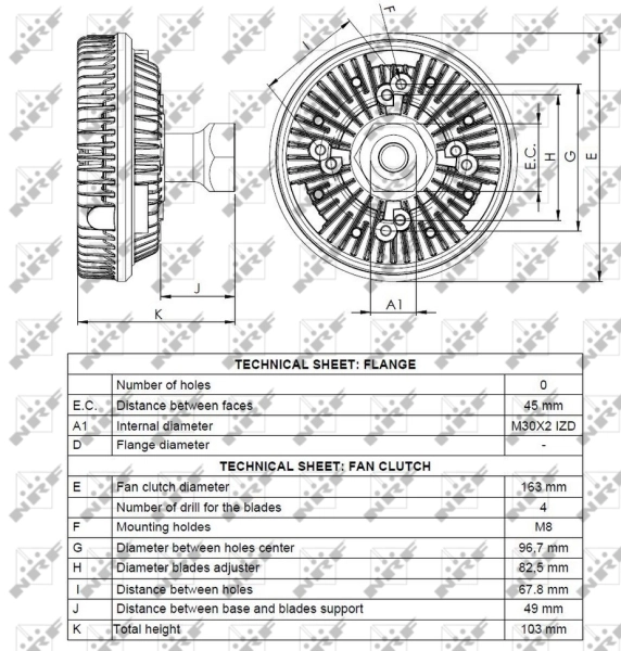 Cupla ventilator radiator