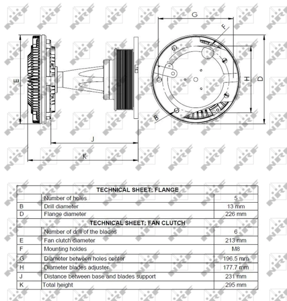 Cupla ventilator radiator