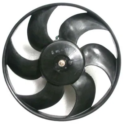 Ventilator radiator racire