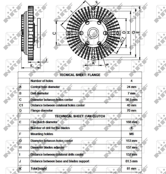 Cupla ventilator radiator