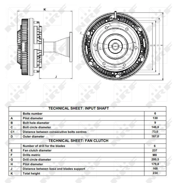 Cupla ventilator radiator