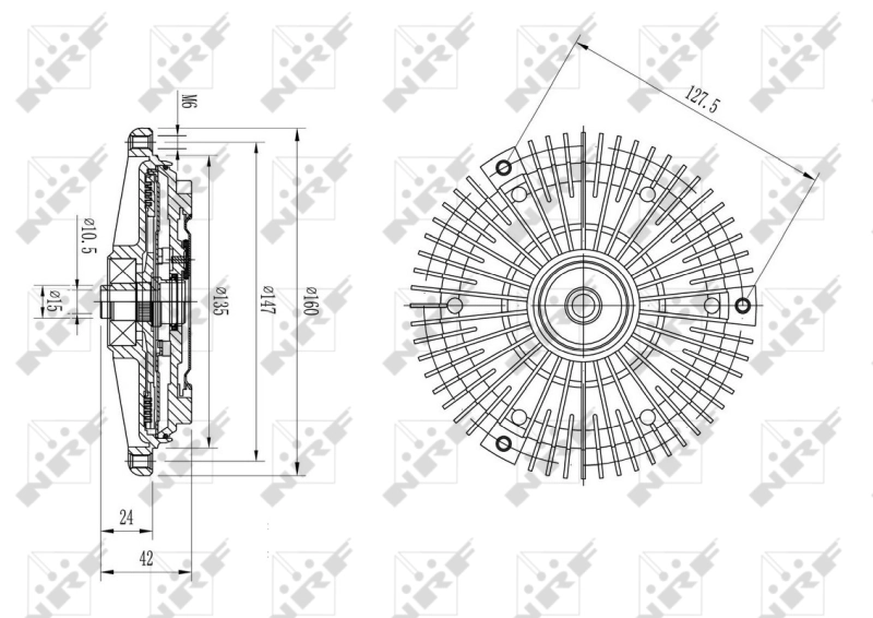 Cupla ventilator radiator