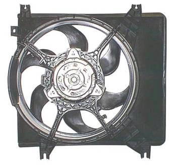 Ventilator radiator racire