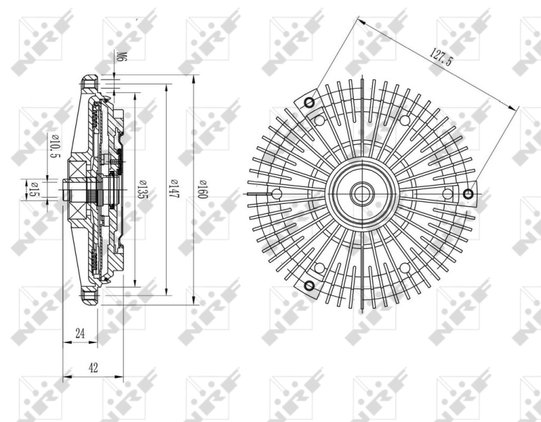 Cupla ventilator radiator