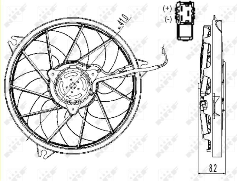 Ventilator radiator racire