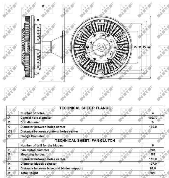 Cupla ventilator radiator