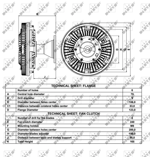 Cupla ventilator radiator
