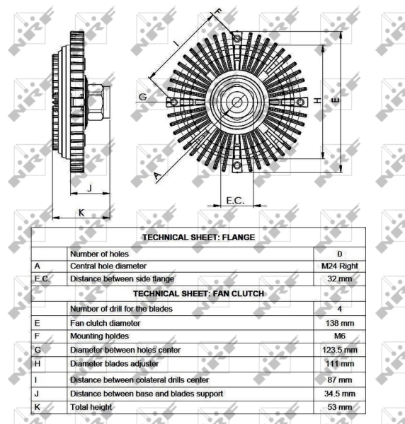 Cupla ventilator radiator