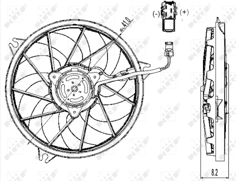 Ventilator radiator racire