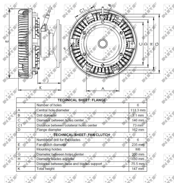 Cupla ventilator radiator