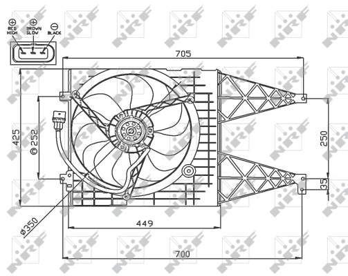 Ventilator radiator racire