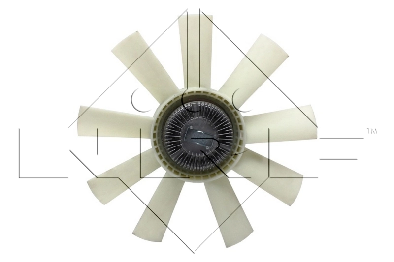 Cupla ventilator radiator