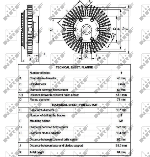 Cupla ventilator radiator