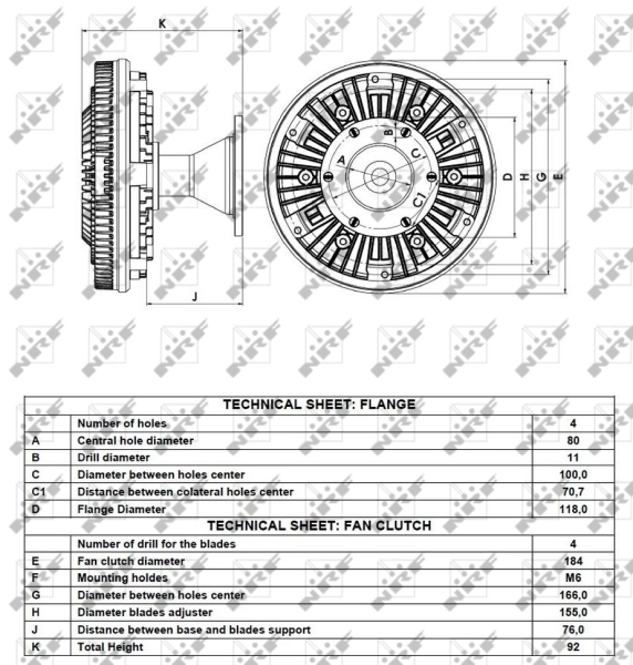 Cupla ventilator radiator