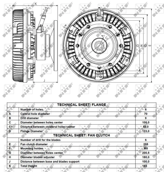 Cupla ventilator radiator