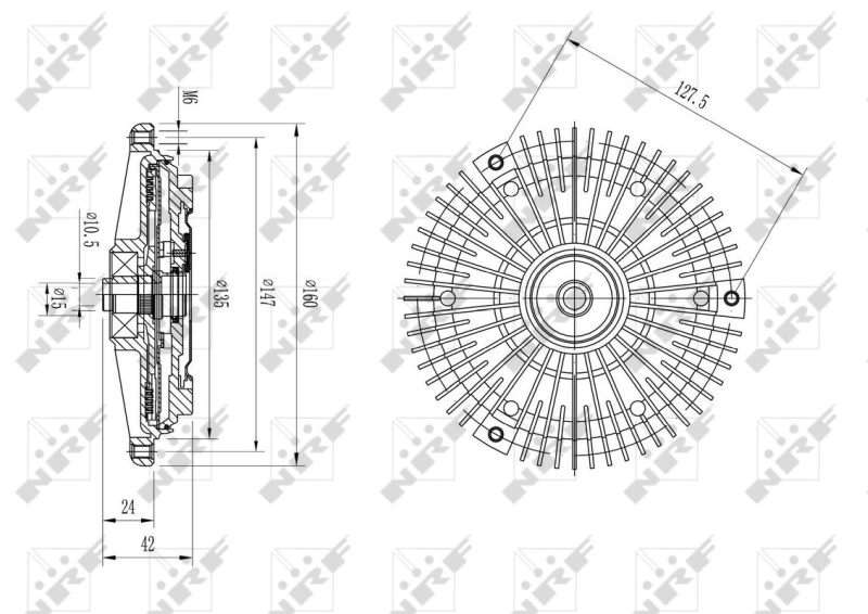Cupla ventilator radiator
