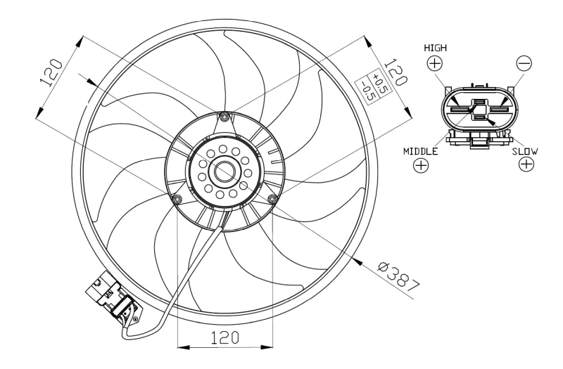 Ventilator radiator racire
