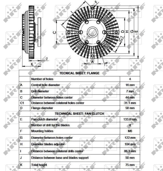 Cupla ventilator radiator