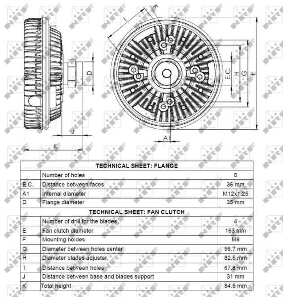 Cupla ventilator radiator