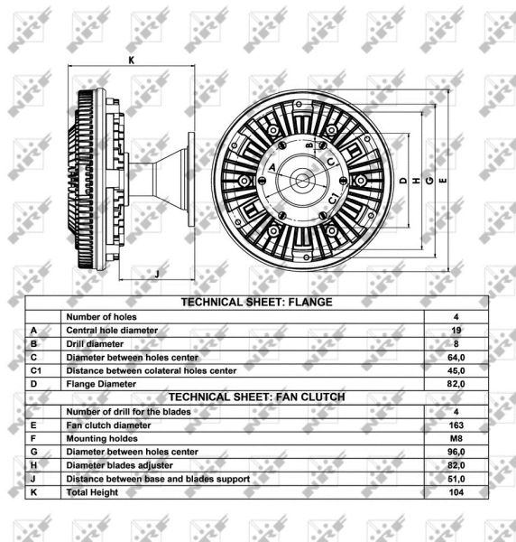 Cupla ventilator radiator