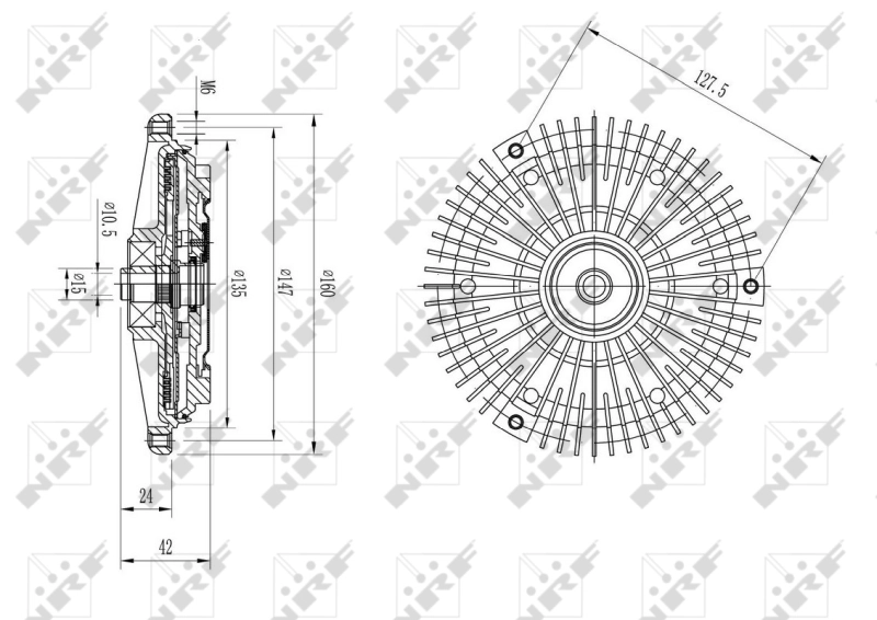 Cupla ventilator radiator