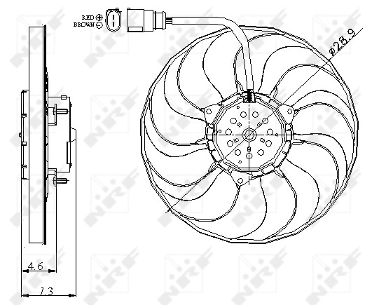 Ventilator radiator racire