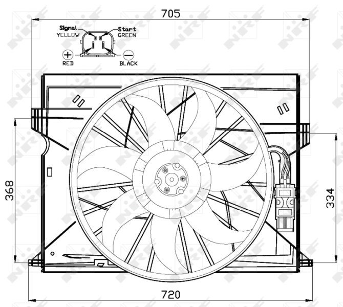 Ventilator radiator racire